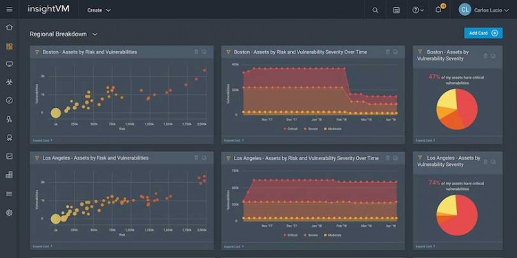 screenshot of key features dashboard in InsightVM