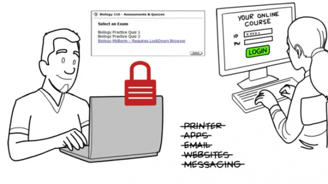 illustration of people using Respondus LockDown browser