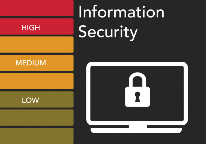 "Information Security" with bars for high, medium, and low and a graphic of a computer screen displaying a lock