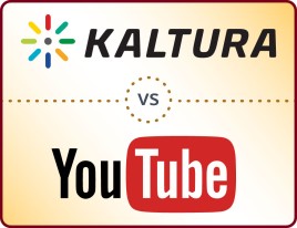 Kaltura logo on the top, YouTube logo on bottom