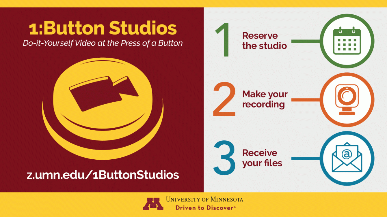1:button studios. Do it yourself at the press of a button. 