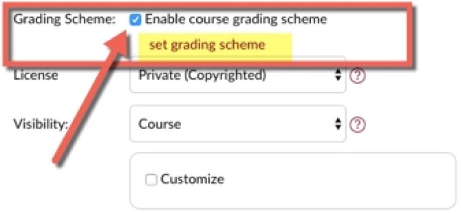 Grading Scheme