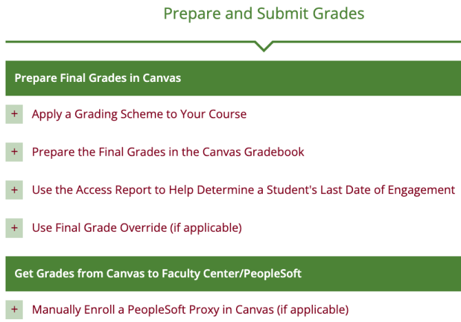 Self-Help Guide to Prepare and Submit Grades
