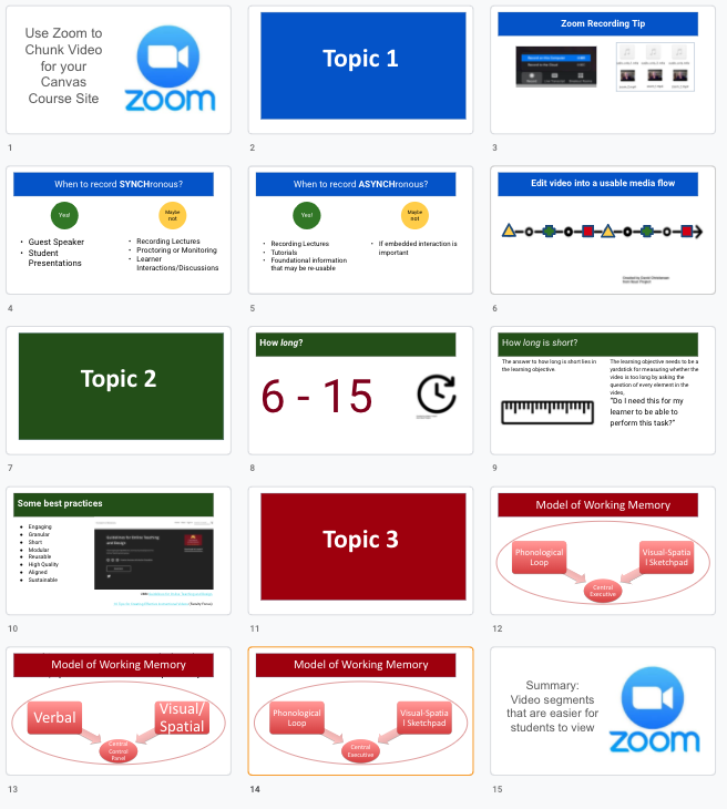 Slide View of presentation file with color coded topics