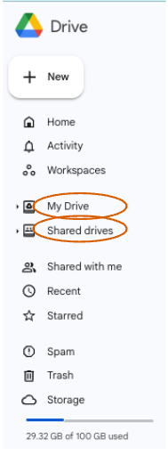 Google drive offers two storage options: My Drive and shared drive